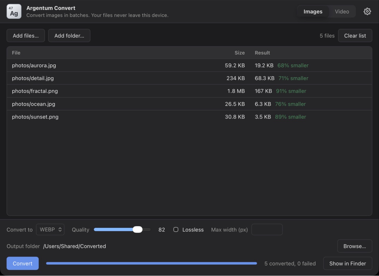 Argentum Convert after converting five images to WebP, each showing its new size and how much smaller it is