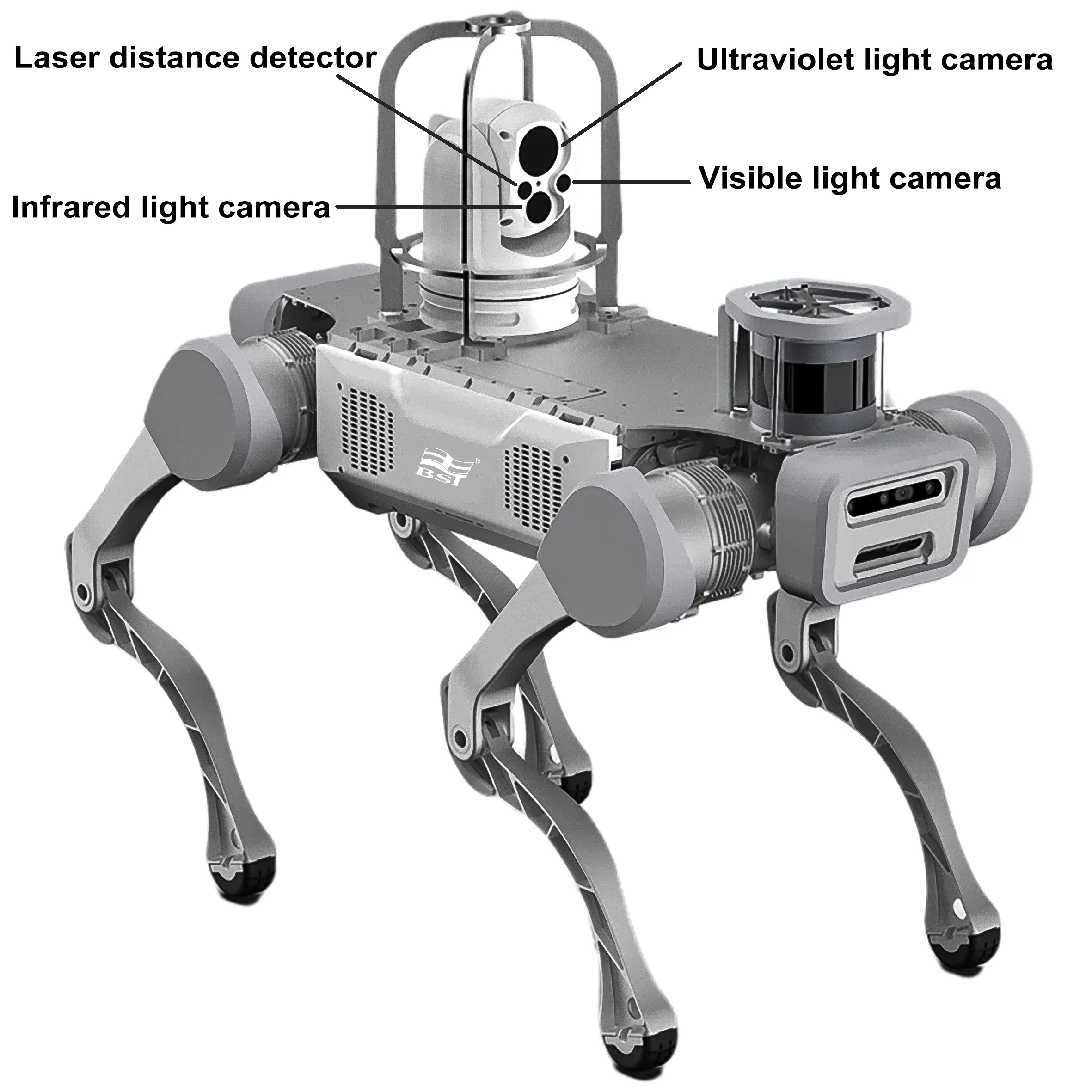 BC-30 AIBO Quadruped Robot UV+IR+VIS Inspection System